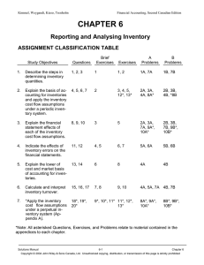 CHAPTER 6 Reporting and Analysing Inventory ASSIGNMENT CLASSIFICATION TABLE