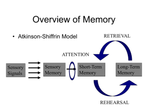 Overview of Memory • Atkinson-Shiffrin Model RETRIEVAL ATTENTION