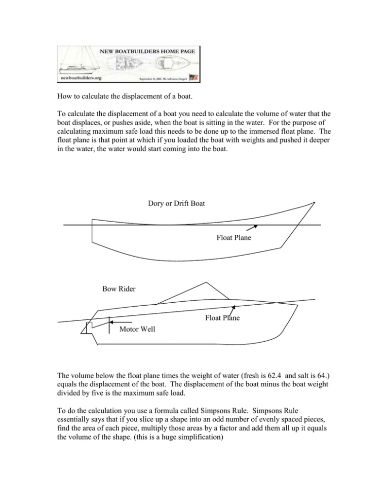 How To Calculate The Displacement Of A Boat.