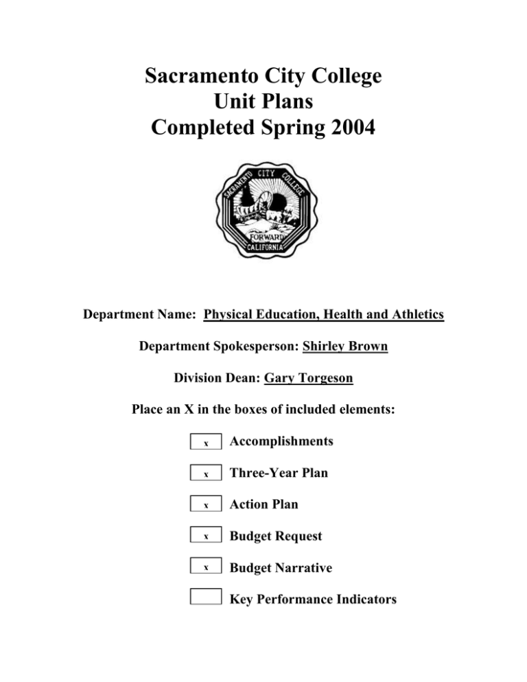 Sacramento City College Unit Plans Completed Spring 2004