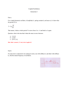 Coupled Oscillations Interaction-2  Part-a:
