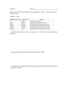 Math 124 Names: