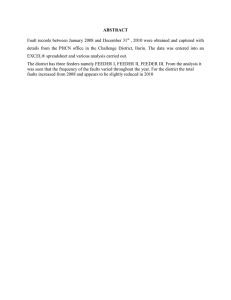 ABSTRACT Fault records between January 2008 and December 31