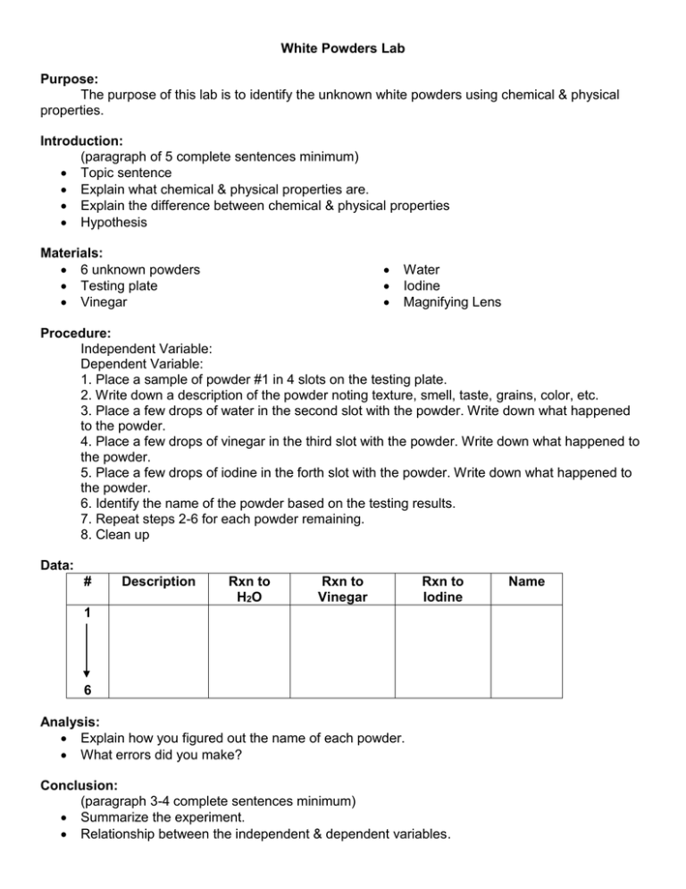 White Powders Lab Purpose