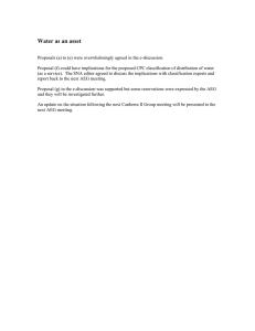 Water as an asset