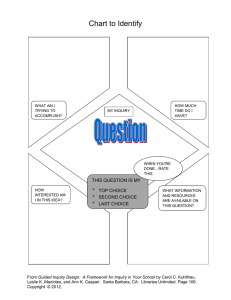 Chart to Identify  THIS QUESTION IS MY *