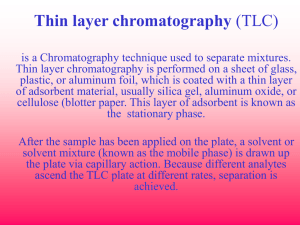Thin Layer Chromatography (TLC) Explained