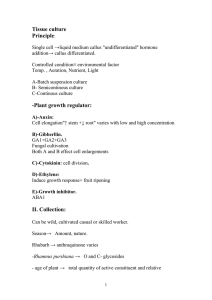 Tissue culture Principle