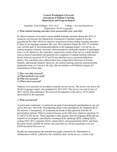 Central Washington University Assessment of Student Learning Department and Program Report