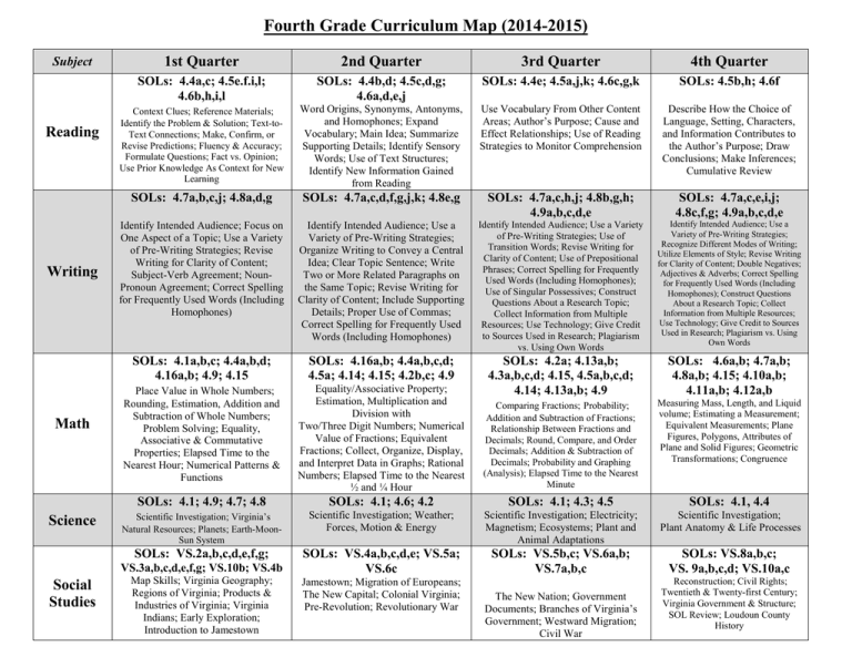 4th Grade Curriculum Map Fourth Grade Curriculum Map (2014-2015) 1St Quarter 2Nd Quarter 3Rd Quarter