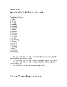 Inflections -ed, -ing: Spelling & Vocabulary Lesson