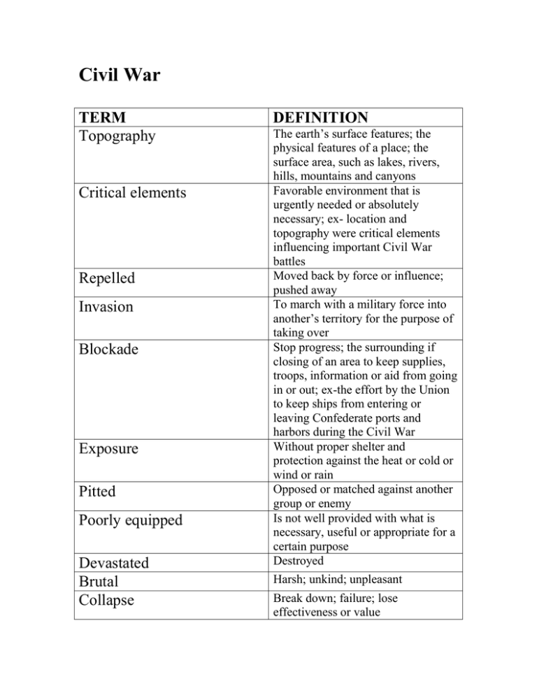 civil-war-term-definition