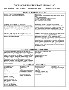 WOODLAND HILLS SECONDARY LESSON PLAN STAGE I – DESIRED RESULTS