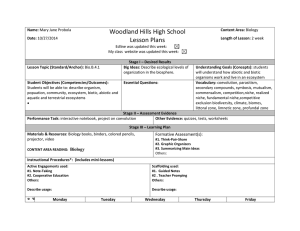 Woodland Hills High School Lesson Plans