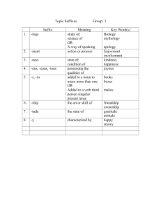 Topic Suffixes  Group: 3 Suffix