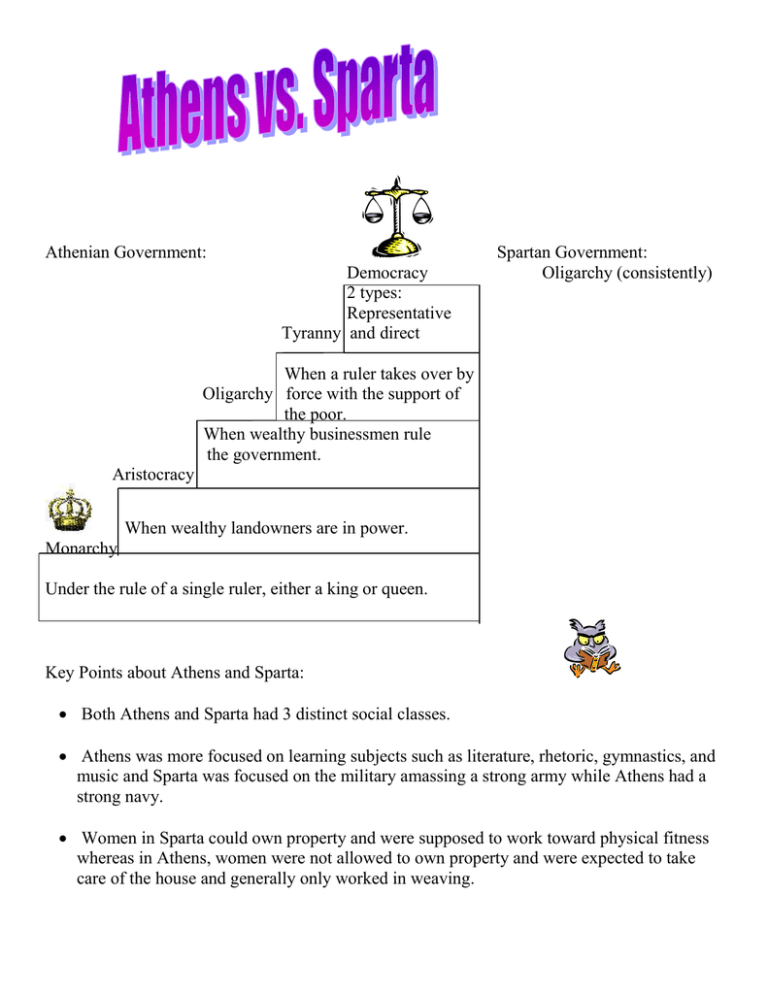 Athenian Government: Spartan Government: Democracy