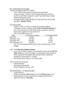 Pre- United States Involvement -French colonization until 1945 (WWII)
