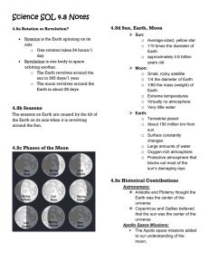 Earth, Sun, Moon Science Notes: SOL 4.8