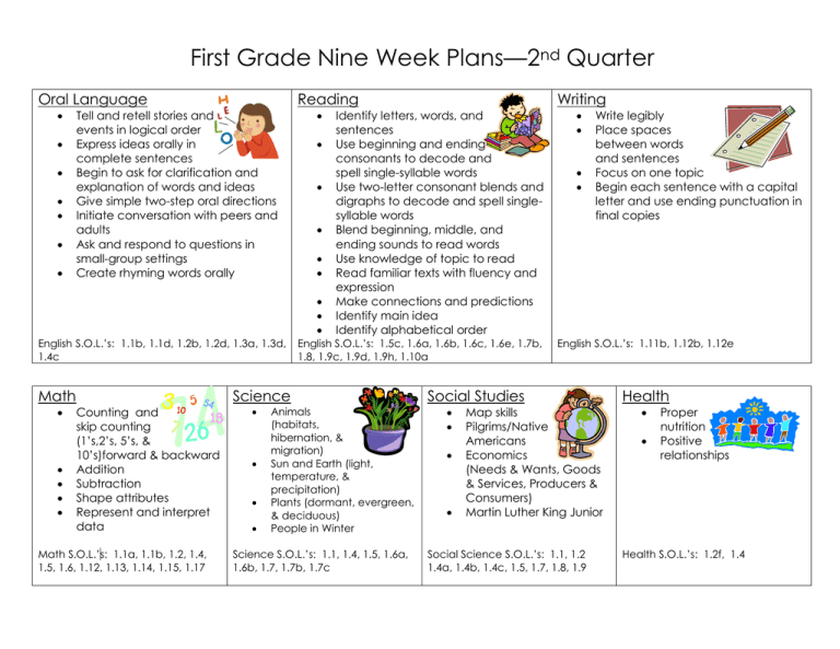 First Grade Nine Week Plans—2 Quarter nd