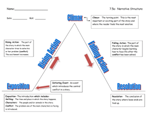 Narrative Structure Worksheet: Story Elements Explained