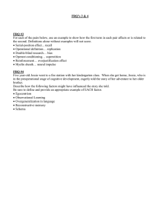 Psychology FRQ Practice: Key Concepts & Application
