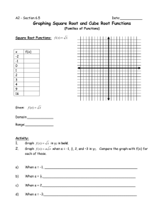 Graphing Square Root & Cube Root Functions Worksheet