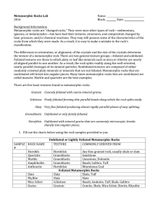 Metamorphic Rocks Lab Worksheet