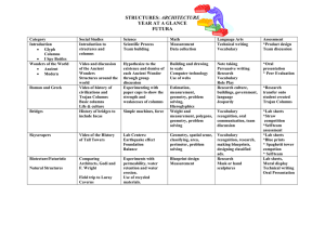 ARCHITECTURE YEAR AT A GLANCE FUTURA