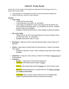 Habitat Study Guide: Elementary Science SOL 2.5