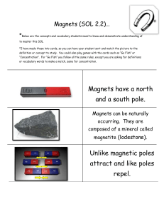 Magnets (SOL 2.2)… *