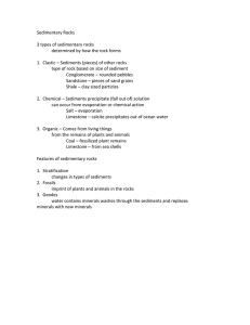 Sedimentary Rocks  3 types of sedimentary rocks