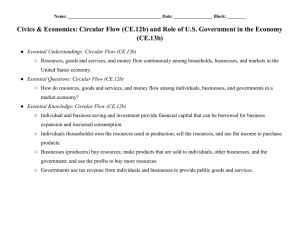 Civics &amp; Economics: Circular Flow (CE.12b) and Role of U.S.... (CE.13b)