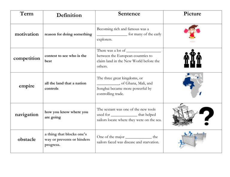 WHAT IS TERM IN A SENTENCE visual data 2