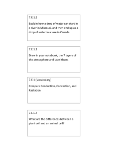 7.E.1.2 Explain how a drop of water can start in