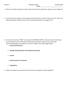 Demand & Supply Reading Guide: Economics Basics