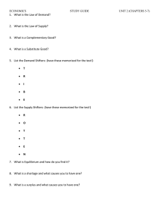 1.  What is the Law of Demand?