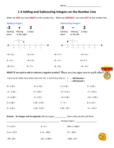 1.4 Adding and Subtracting Integers on the Number Line