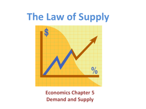 Law of Supply: Economics Presentation