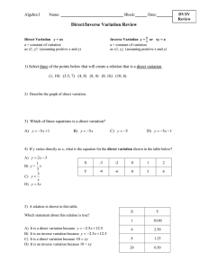 Direct & Inverse Variation Review Worksheet - Algebra I