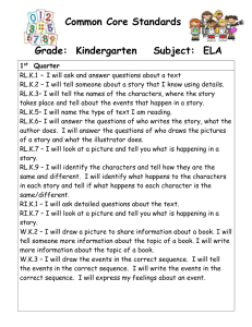 Kindergarten ELA Common Core Standards - 1st Quarter