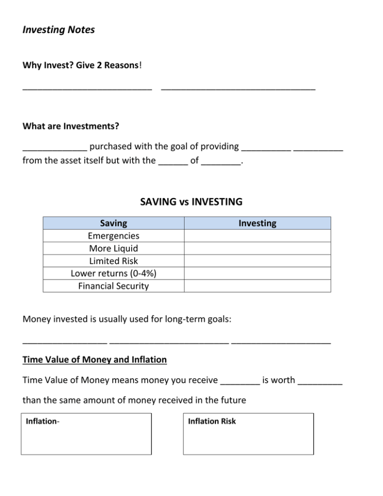 Investing Notes