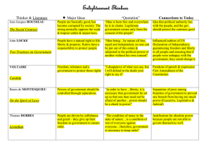 Enlightenment Thinkers: Ideas & Impact Today