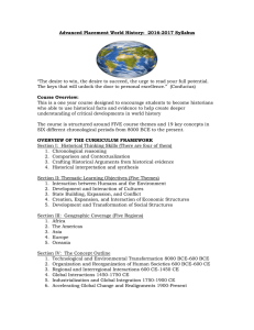 Advanced Placement World History:  2016-2017 Syllabus