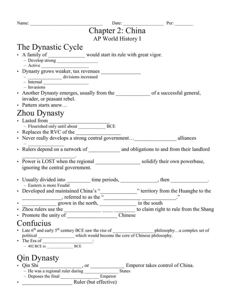 chapter-2-china-the-dynastic-cycle-ap-world-history-i