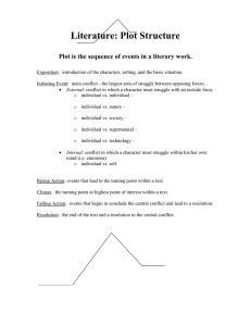 Literature: Plot Structure
