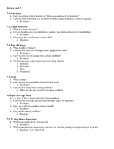 Unit 7 Math Review: Functions, Slope, and Linear Equations