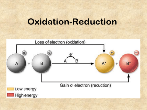 Oxidation-Reduction Reactions: Chemistry Presentation