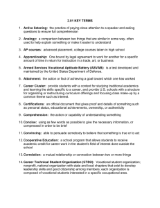 2.01 KEY TERMS  Active listening: questions to ensure full comprehension