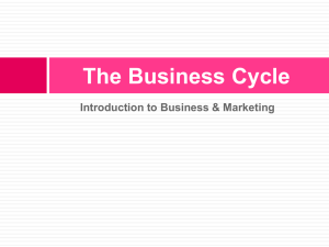 The Business Cycle Introduction to Business &amp; Marketing