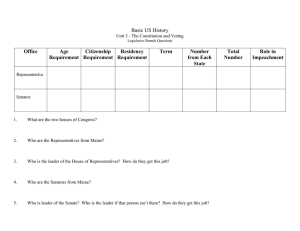 Basic US History Age Citizenship Residency